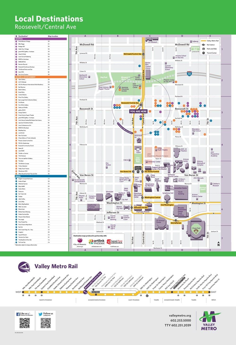 Phoenix Valley metro kat jeyografik